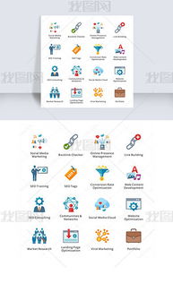 互聯網銷售中的社會調研素材與工具應用